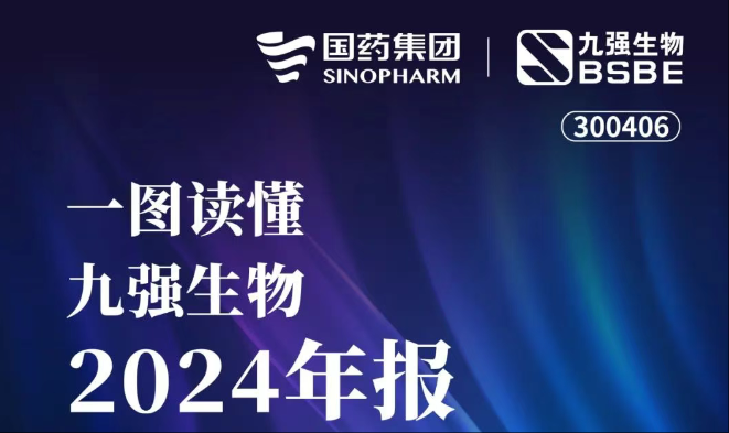一圖讀懂九強(qiáng)生物2024年報