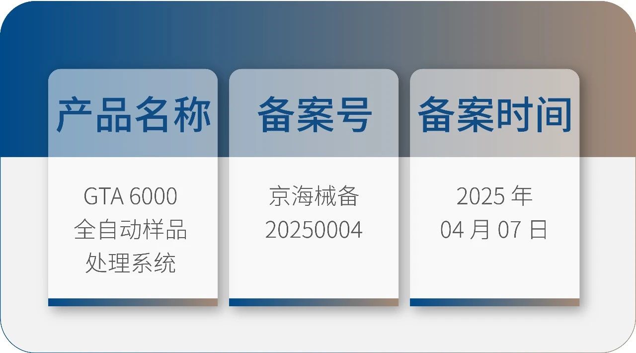 九強(qiáng)生物 GTA6000 獲批上市！請接收您的智能化實驗室解決方案！